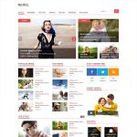 News, per siti web di notizie con classifica articoli