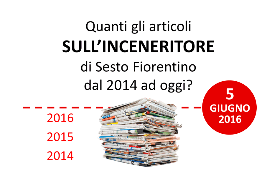 Video promozionale per presentazione slide Powerpoint