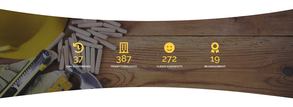 Sezione contatore animata anni di esperienza progetti realizzati clienti soddisfatti e riconoscimenti